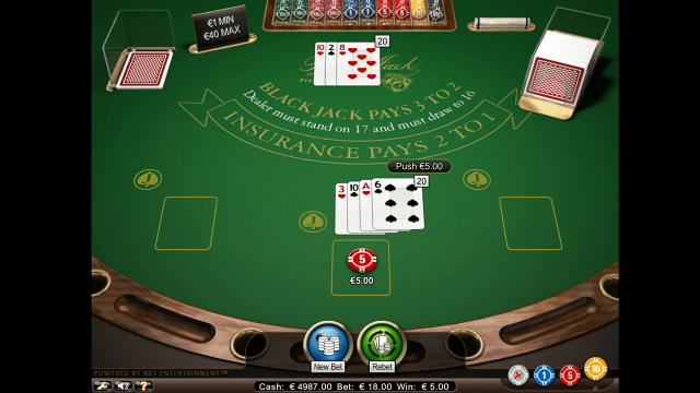 Характеристики слота Blackjack Professional Series 6