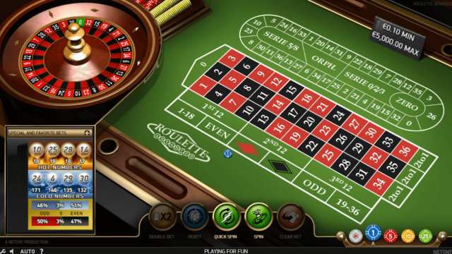 Характеристики слота Roulette Advanced 1