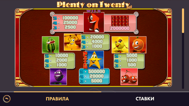 Игровой интерфейс Plenty On Twenty 9