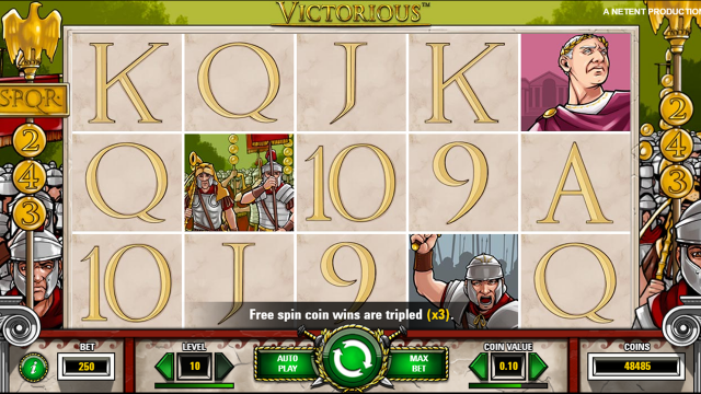 Игровой интерфейс Victorious 4